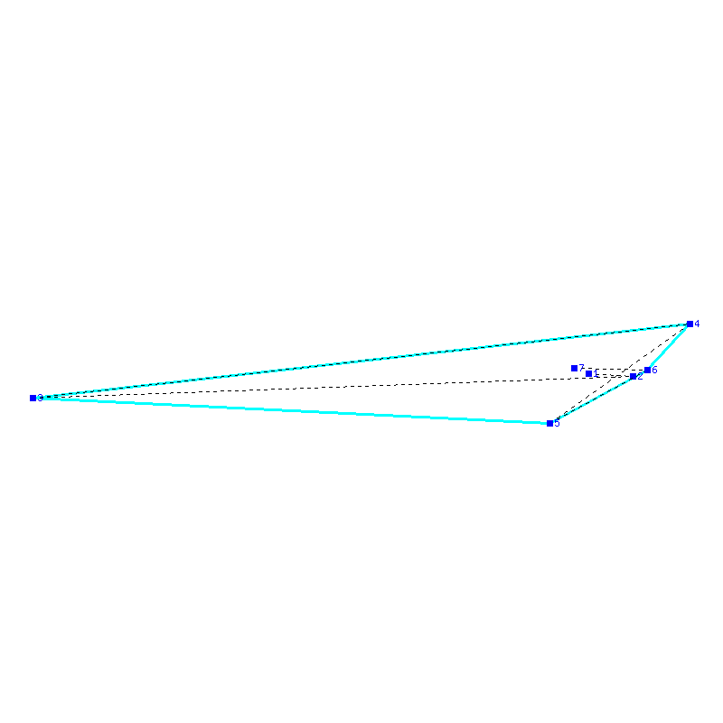 Flugauswertung